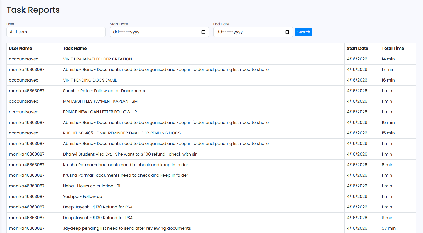 Dashboard Preview
